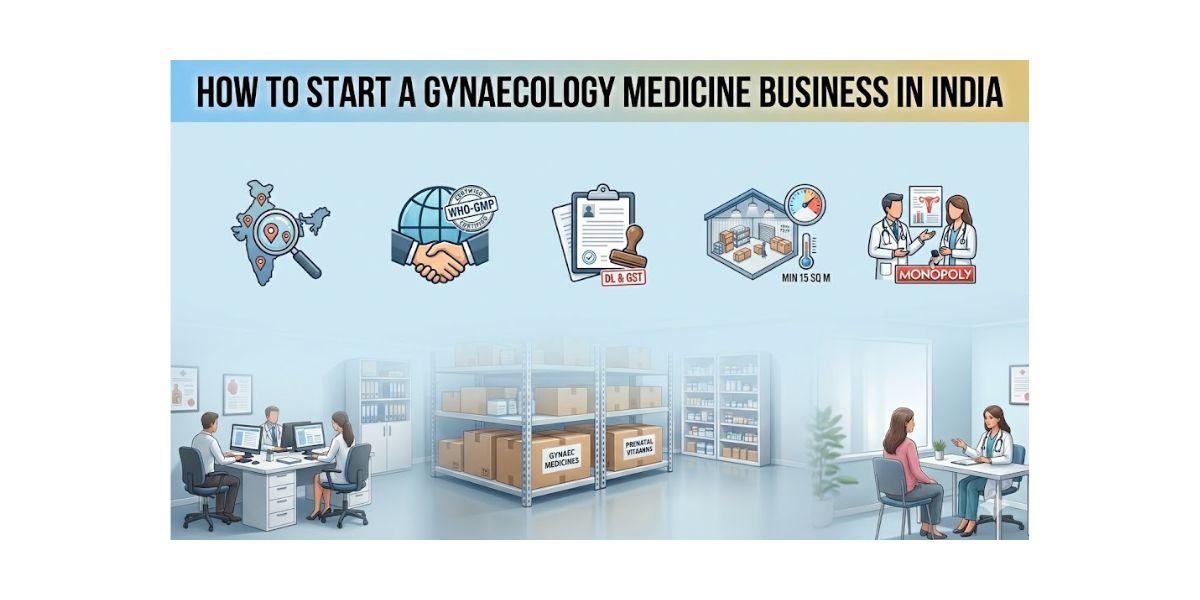 How to Start a Gynaecology Medicine Business in India