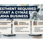 Investment Required to Start a Gynae Pharma Business